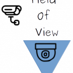 Çözünürlük ile Field of View (Görüş alanı) ve Hedef Mesafesi ilişkisi :