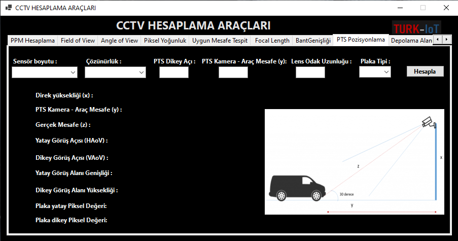 Turk-IoT CCTV Calculator Tool Yayında