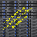 Bazı Hikvision Hybrid SAN/Cluster Storage ürünlerindeki güvenlik zaafiyeti